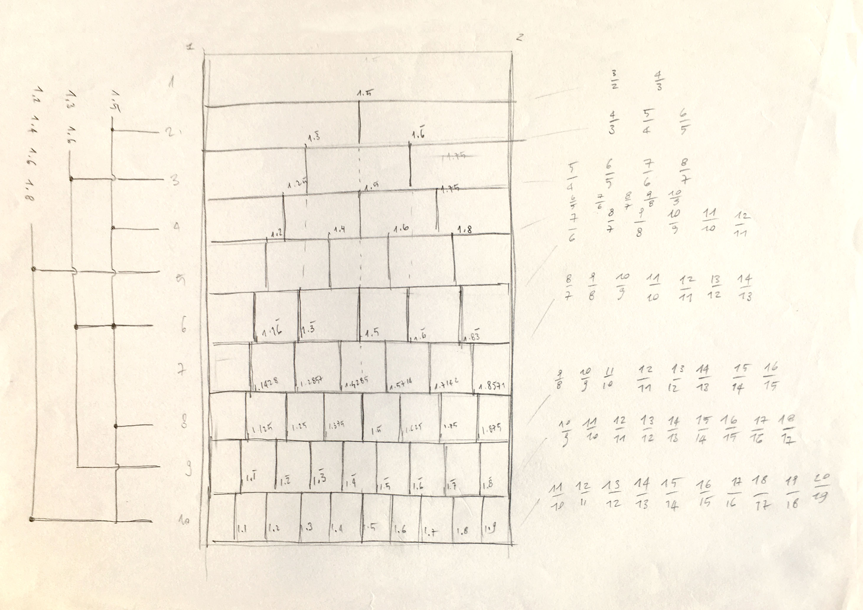 Inverted octave divisions (sketch).jpg